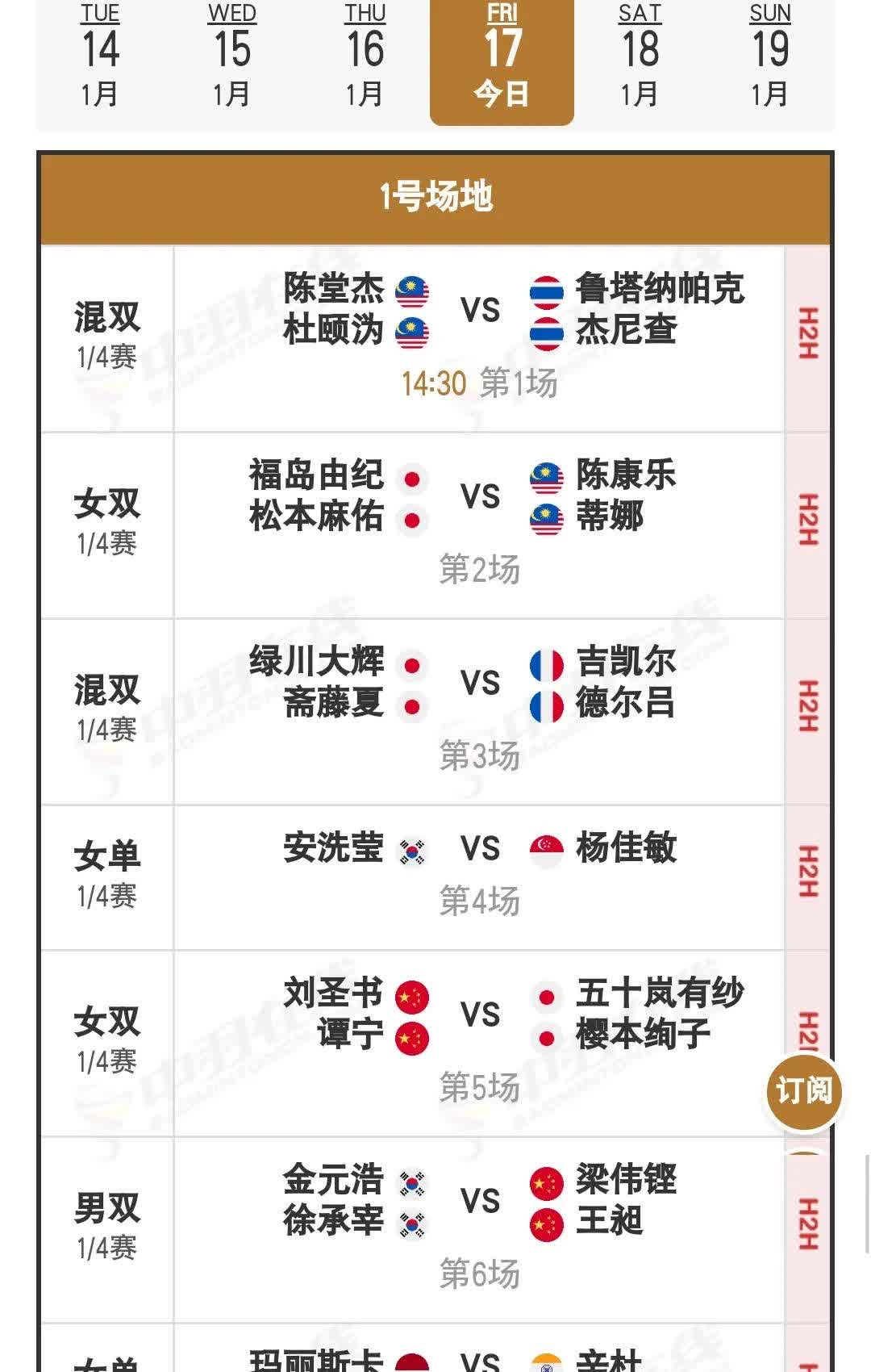 印度羽毛球队横扫丹麦羽毛球队，戴资颖统治全场的简单介绍