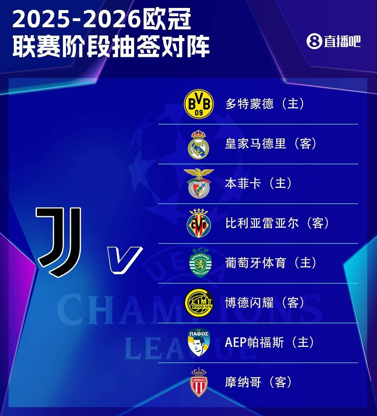 关于尤文图斯客场大胜，积分榜首稳固的信息