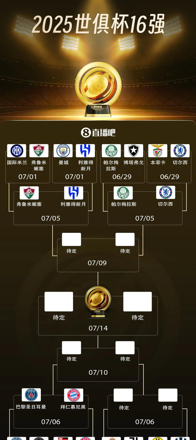 关于曼城战胜波尔图,提前出线晋级淘汰赛强的信息 关于曼城战胜波尔图,提前出线晋级淘汰赛强的信息