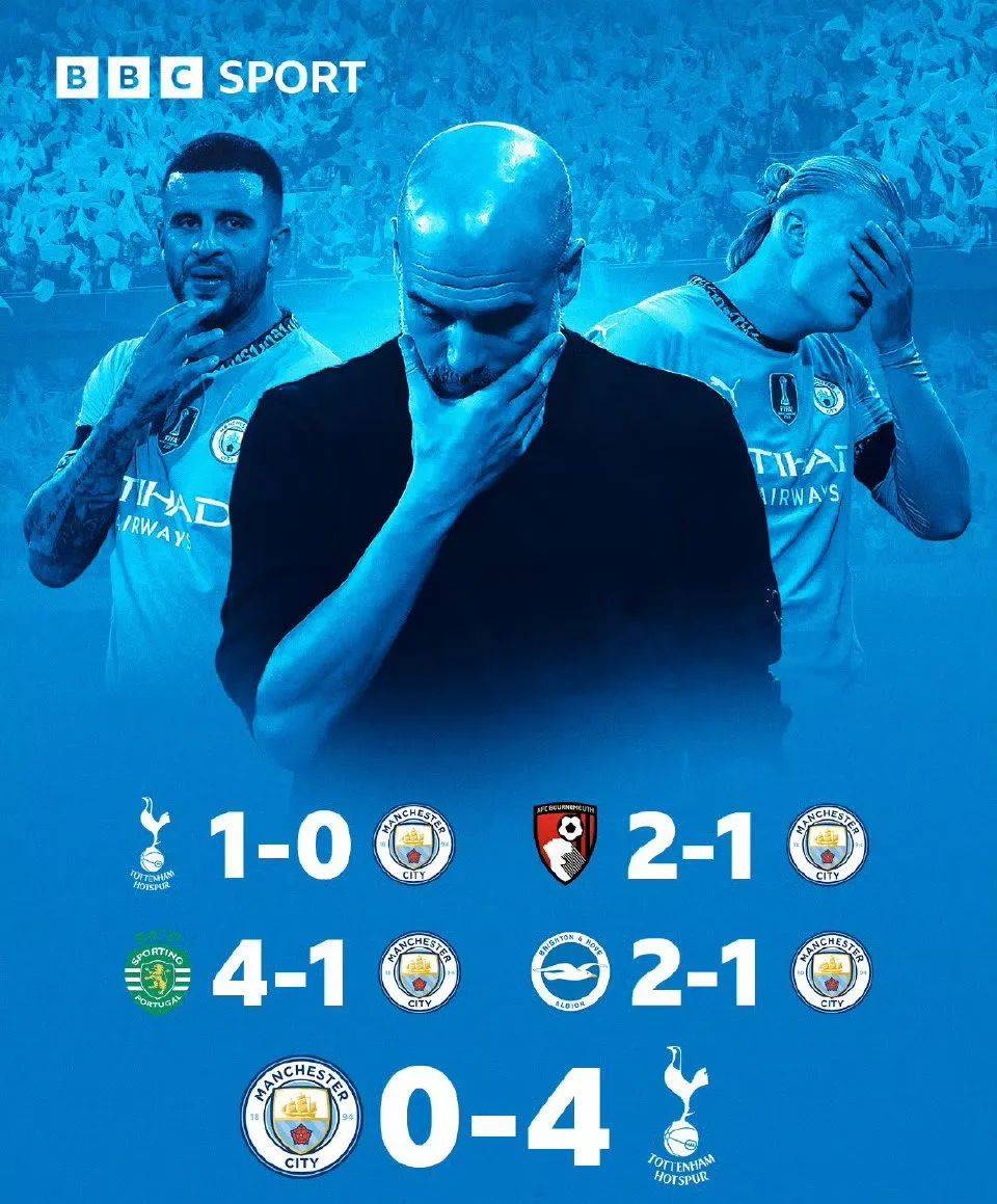 维拉主场负于曼联，遭遇连败