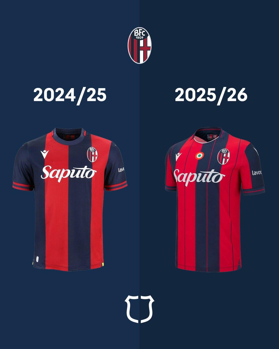 巴塞尔球星或切尔西则大，或加盟国际米兰的简单介绍