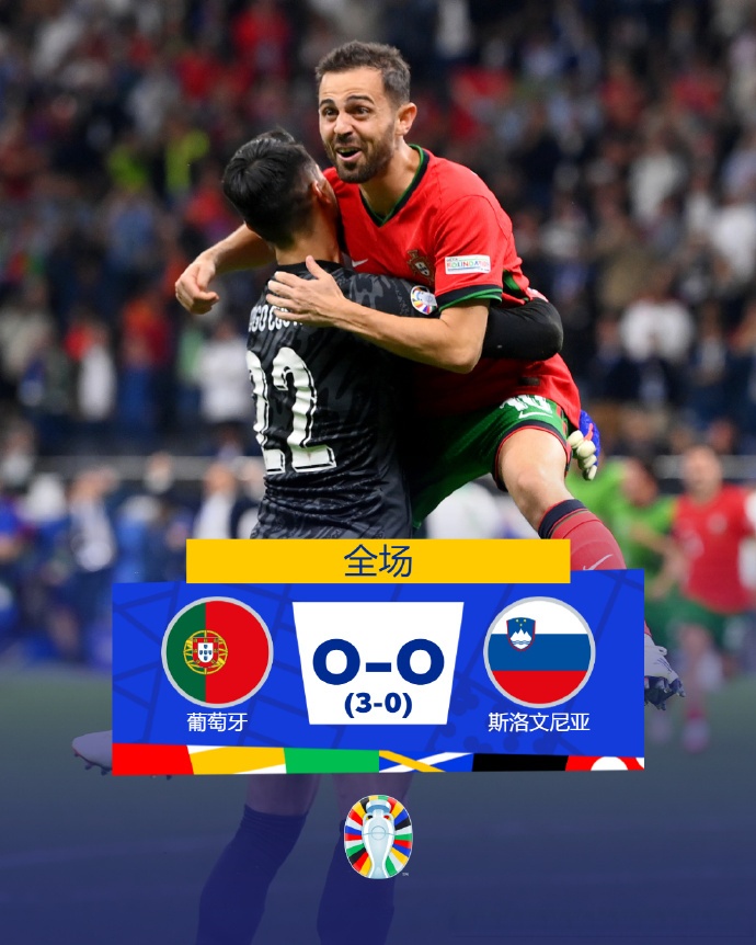 葡萄牙足球队在友谊赛中大胜对手 葡萄牙足球队在友谊赛中大胜对手